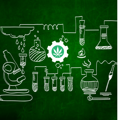 A Ciência por Trás do CBD e THC 1 imagens de apartos cientificos com uma engrenagem no centro indicando pesqsuisa sobre cbd